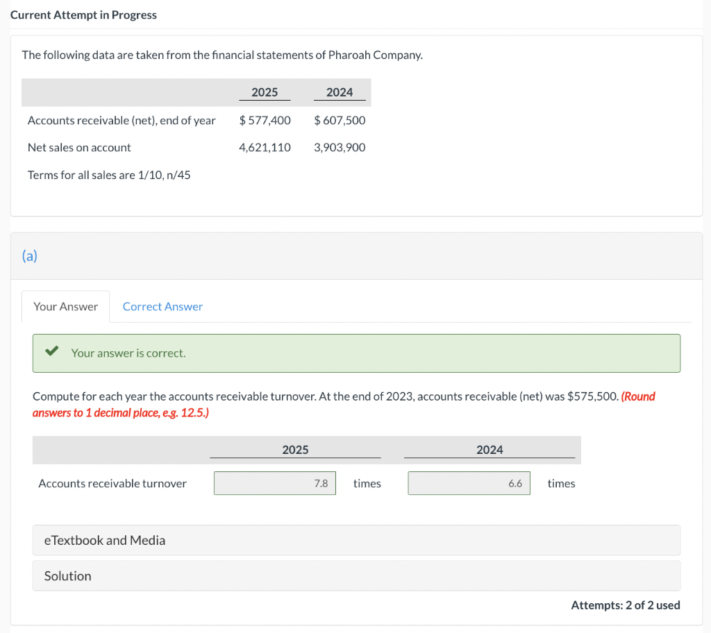 Current Attempt in Progress The following data are taken from the financial