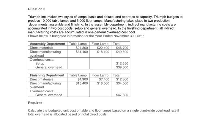 Question 3 Triumph Inc. makes two styles of lamps, basic and deluxe,