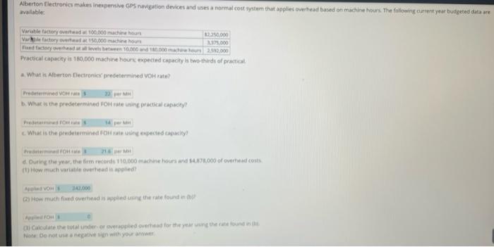 Alberton Electronics makes inexpensive GPS navigation devices and uses a normal cost