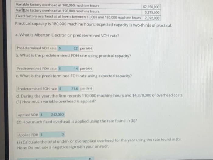 budgeted data are available: Variable factory overhead at 100.000 machine hours Varkle