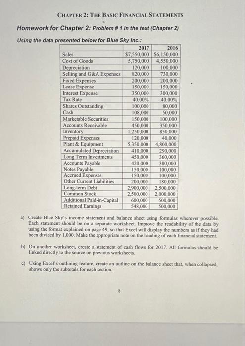 CHAPTER 2: THE BASIC FINANCIAL STATEMENTS Homework for Chapter 2: Problem #1