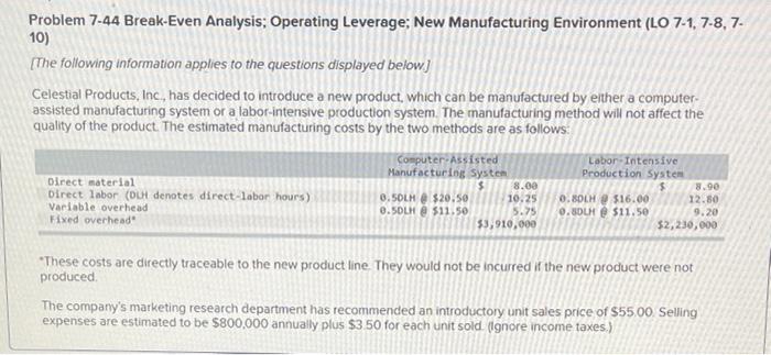 Problem 7-44 Break-Even Analysis; Operating Leverage; New Manufacturing Environment (LO 7-1, 7-8,