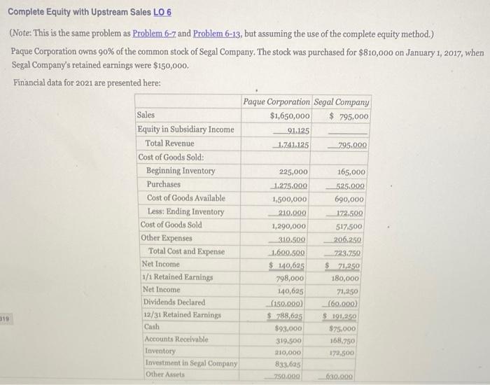 Complete Equity with Upstream Sales LO 6 (Note: This is the same