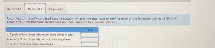 in Boston, Massachusetts. The owner of the restaurant has been trying to