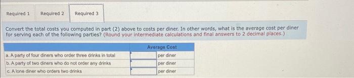 better understand costs at the restaurant and has hired a student intern
