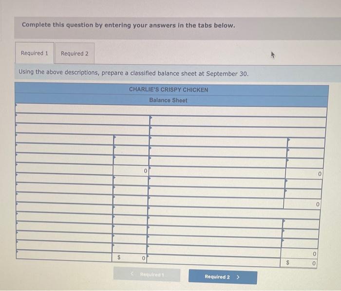 Sheet [LO 2-4] Charlie's Crispy Chicken (CCC) operates a fast-food restaurant. When
