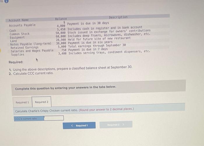 accounting for its first year of business, CCC created several accounts. Account