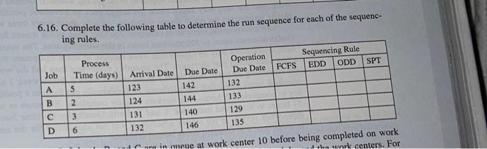 6.16. Complete the following table to determine the run sequence for each