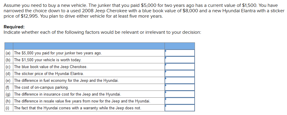 and manufactured all the CDs itself as well as the accessories and