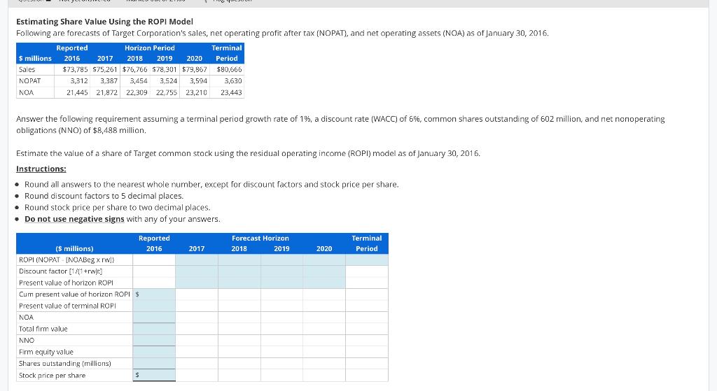 Estimating Share Value Using the ROPI Model Following are forecasts of Target
