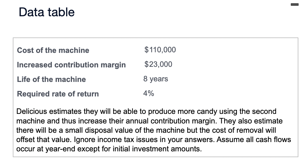 order to expand their business. The information Delicious has accumulated regarding the