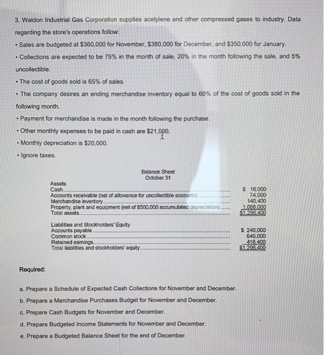 wholesaler of industrial goods. Data regarding the store's operations follow: Sales are