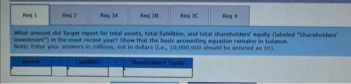 total shareholders' equity (labeled "Shareholders' investment") in the most recent year? Show
