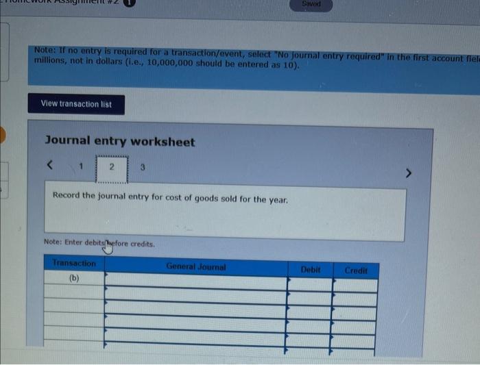 revenue (labeled "Sales") in the income statement (labeled "Consolidated Statement of Operations")