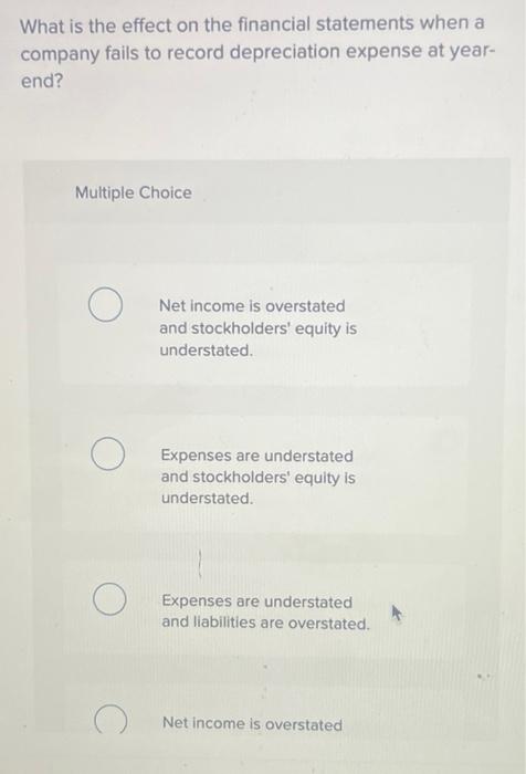 What is the effect on the financial statements when a company fails