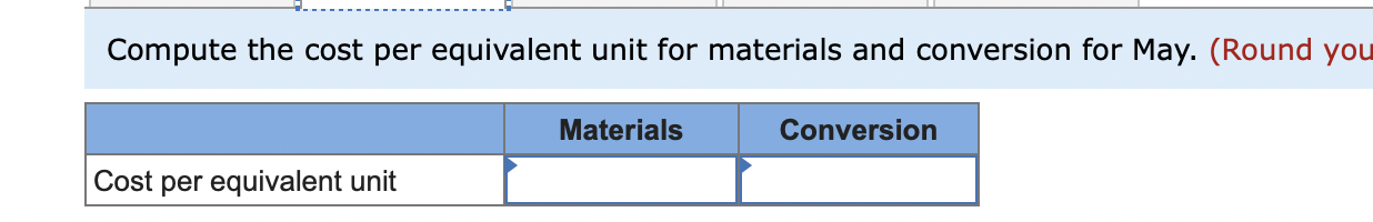 processing stages prior to completion. Information on work in the first department,