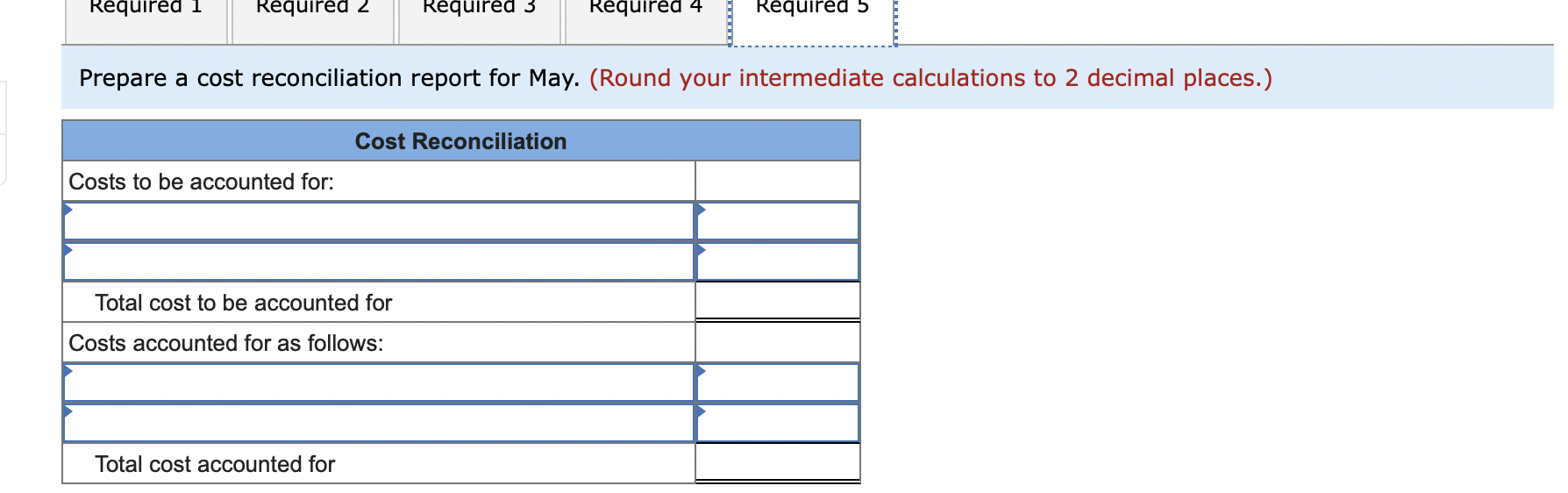 May Pounds completed and transferred out Pounds in process, May 31; materials