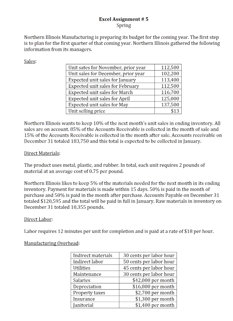 Excel Assignment # 5 Spring Northern Illinois Manufacturing is preparing its budget