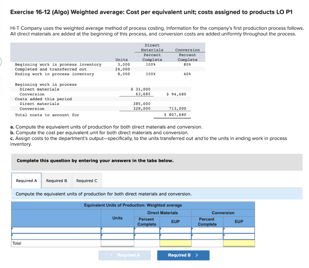 Exercise 16-12 (Algo) Weighted average: Cost per equivalent unit; costs assigned to