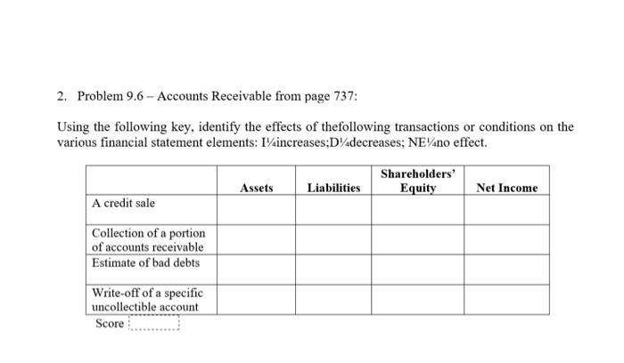 kind of hedging commonly used in operations to miti- gate commodity price