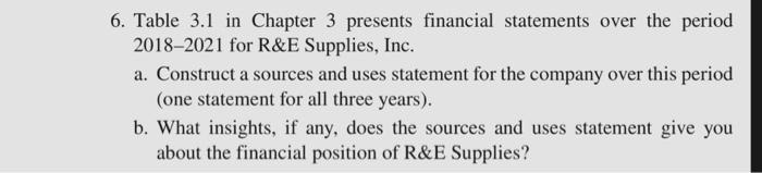 6. Table 3.1 in Chapter 3 presents financial statements over the period