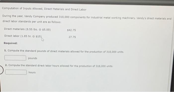 Computation of Inputs Allowed, Direct Materials and Direct Labor During the year,