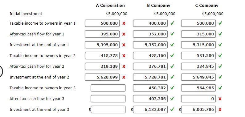 Albert owns 100% of A Corporation, Betty is the sole proprietor of