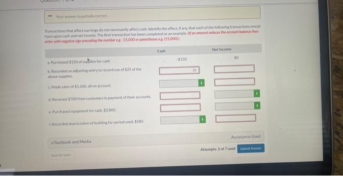 Your answer is partially correct. Tramactions that affect earnings do not necessarily