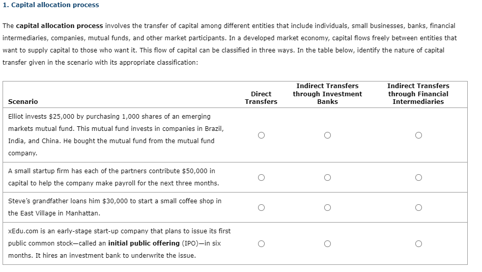1. Capital allocation process The capital allocation process involves the transfer of