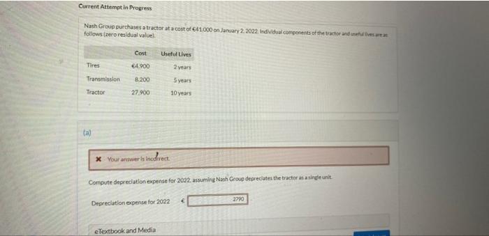 Current Attempt in Progress Nash Group purchases a tractor at a cost