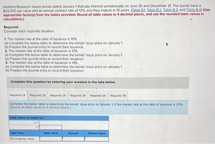 Hartford Research issues bonds dated January 1 that pay interest semiannually on