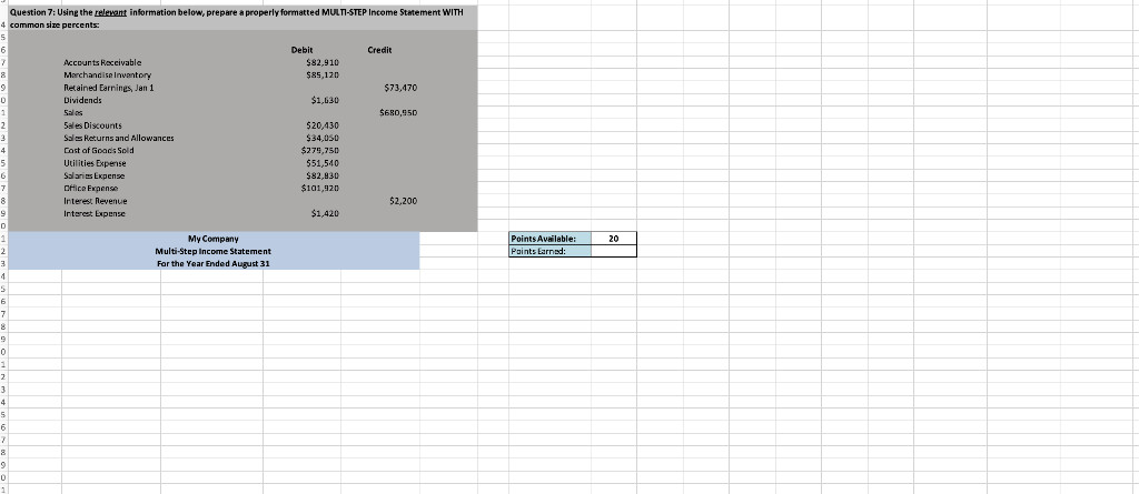 Question 7: Using the relevant information below, prepare a properly formatted MULTI-STEP