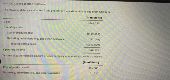 Variable Costing Income Statement The following data were adapted from a recent