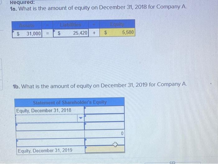 P1 [The following information applies to the questions displayed below] The following