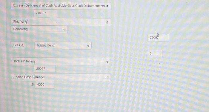 the following information about her operations as at December 31: 1. Balance