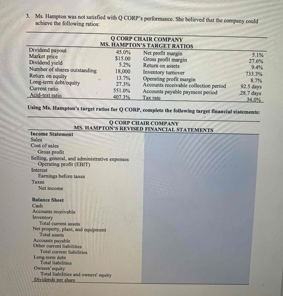 3. Ms. Hampton was not satisfied with Q CORP's performance. She believed