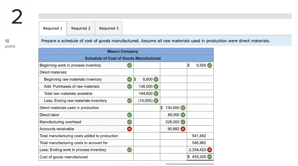 the accounting records of Mason Company: Sales 10 10 Direct labor cost