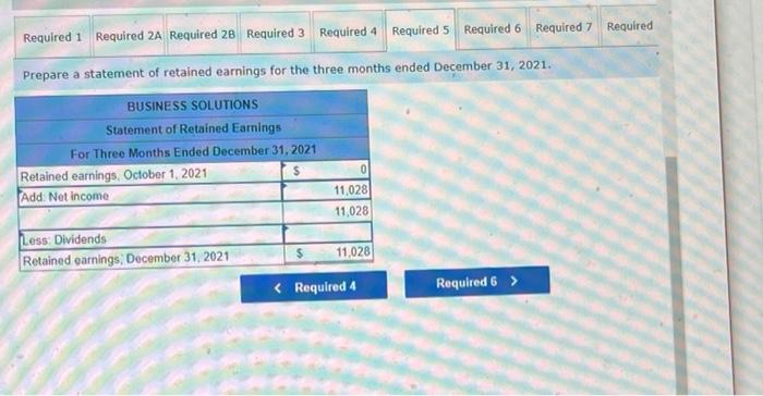P3, P4, P5 After the success of the company's first two months,