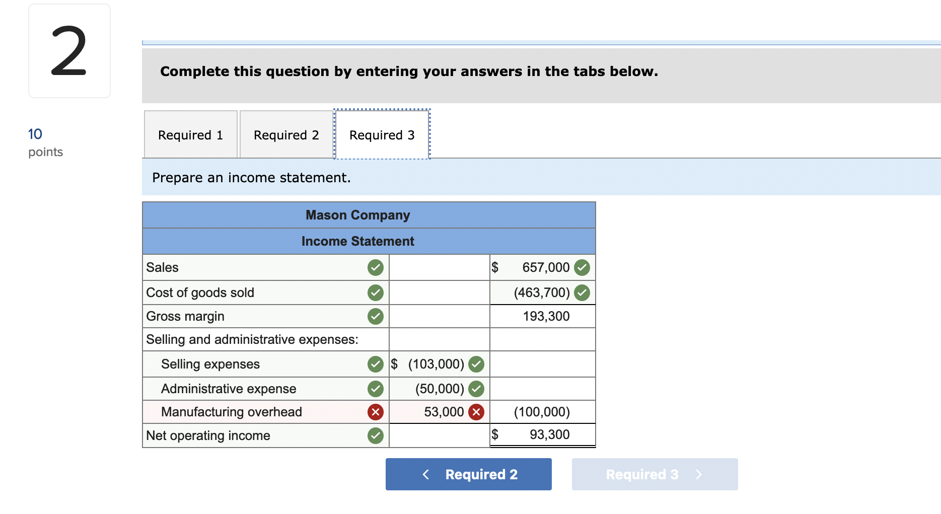 points Raw material purchases $ 657,000 $ 88,000 $ 136,000 Selling expenses