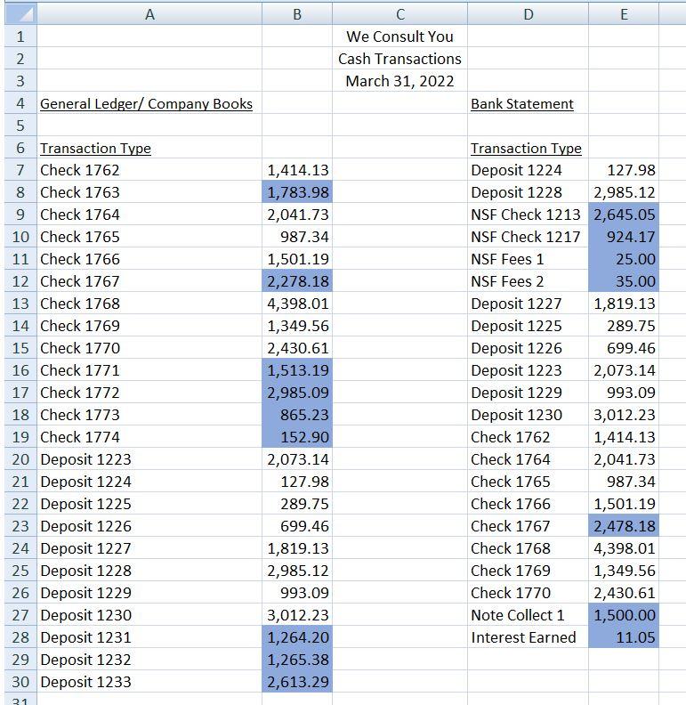 differently depending on the content of the individual cells, according to rules
