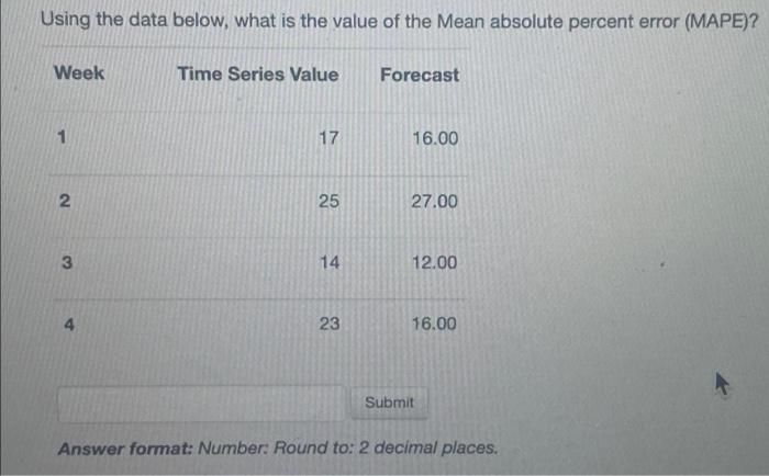 Using the data below, what is the value of the Mean absolute