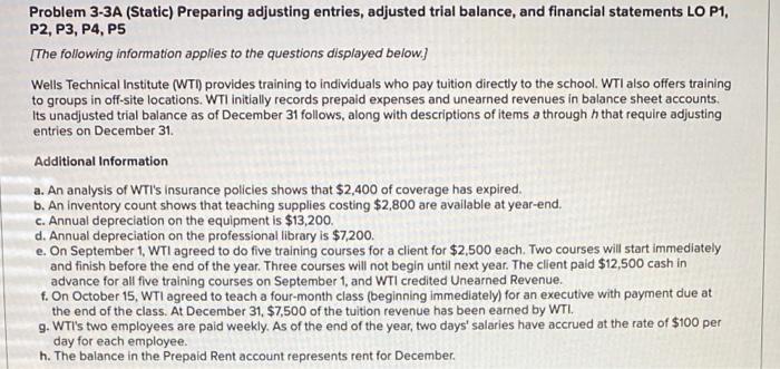 Problem 3-3A (Static) Preparing adjusting entries, adjusted trial balance, and financial statements
