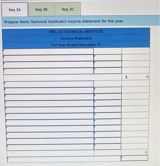 questions displayed below.] Wells Technical Institute (WT) provides training to individuals who