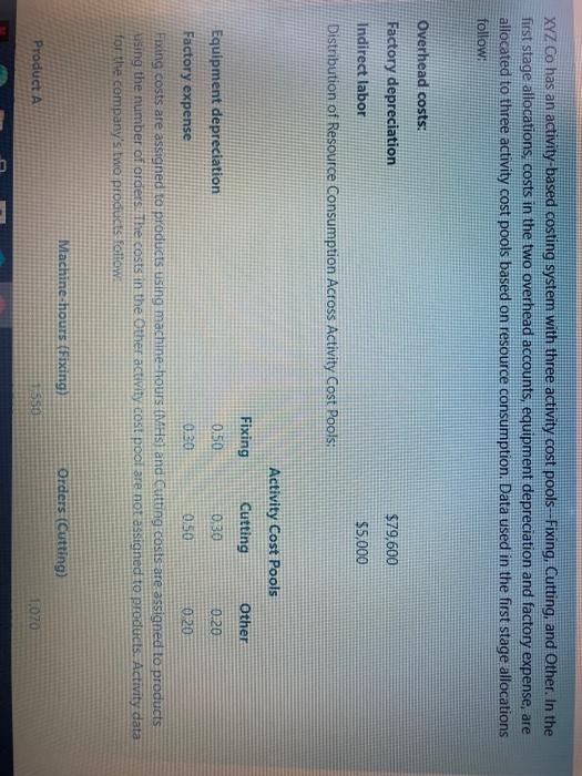 XYZ Co has an activity-based costing system with three activity cost pools-Fixing,