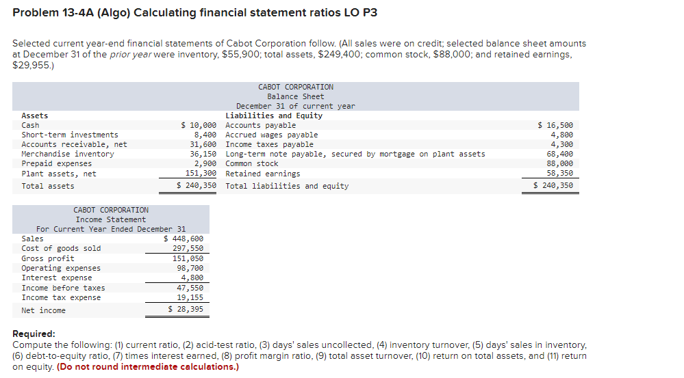 Problem 13-4A (Algo) Calculating financial statement ratios LO P3 Selected current year-end