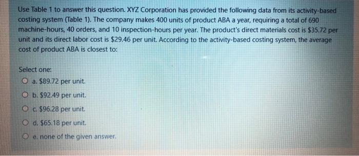 430 units of product ABA a year, requiring a total of 1,120