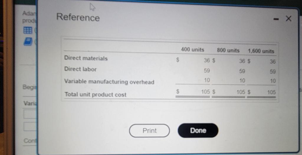 Adar prod Reference 400 units 800 units 1,600 units Direct materials $