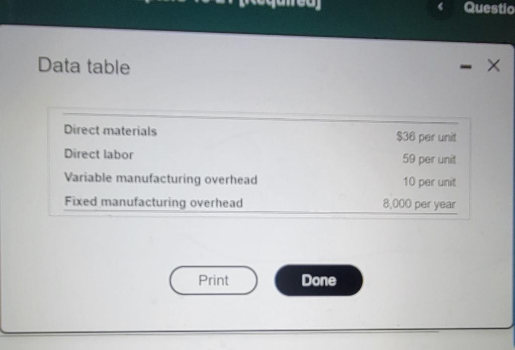 10 Variable manufacturing overhead Begi $ 105 $ 105 $ 105 Total