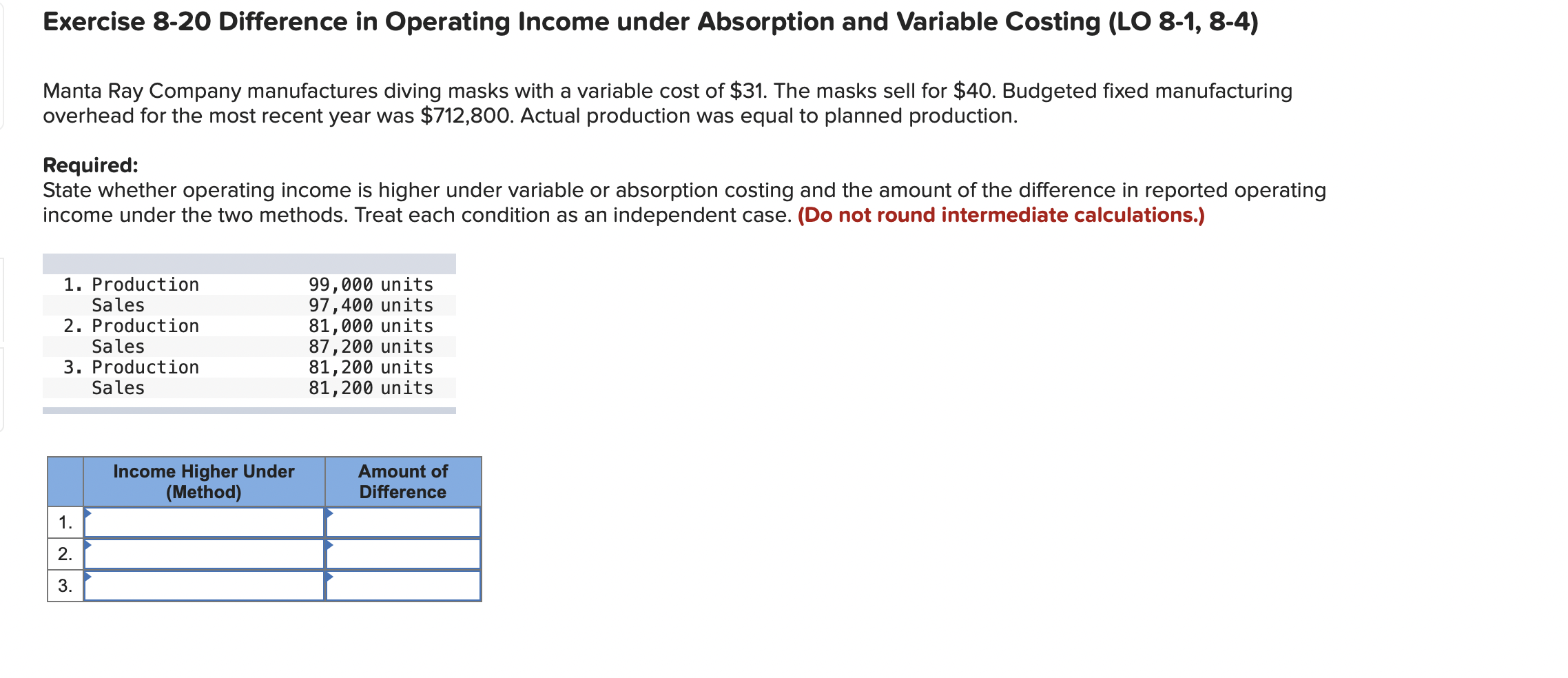 Exercise 8-20 Difference in Operating Income under Absorption and Variable Costing (LO