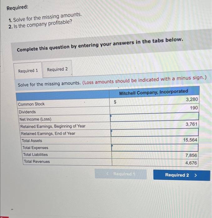 Required: 1. Solve for the missing amounts. 2. Is the company profitable?